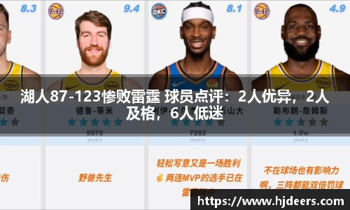 湖人87-123惨败雷霆 球员点评：2人优异，2人及格，6人低迷